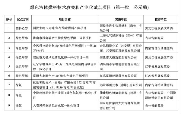 万通资本 开尔新材：上半年净利润1161.54万元 同比增长50.73%