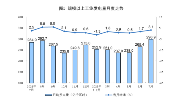 策略大赢家 吉祥航空：上半年净利润5.05亿元 同比增长3.29%